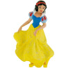 BLANCANIEVES(Blancanieves)