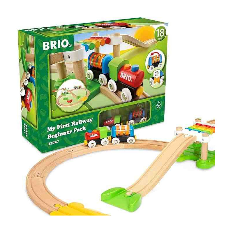 PRIMER TREN DESCOBRIMENT(Brio)