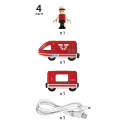 TREN DE VIAJES RECARGABLE USB