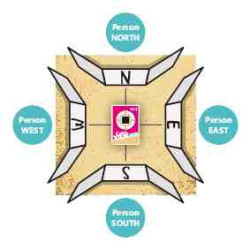 POINT OF VIEW- LOST PLACES  Joc de taula Cooperatiu Haba