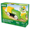 MY FIRST RAILWAY BATTERY ENGINE Brio B