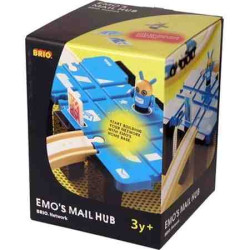 SERVIDOR DE CORREU EMO(Brio)NETWORK 33285