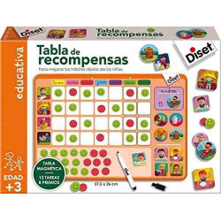 TABLA DE RECOMPENSAS