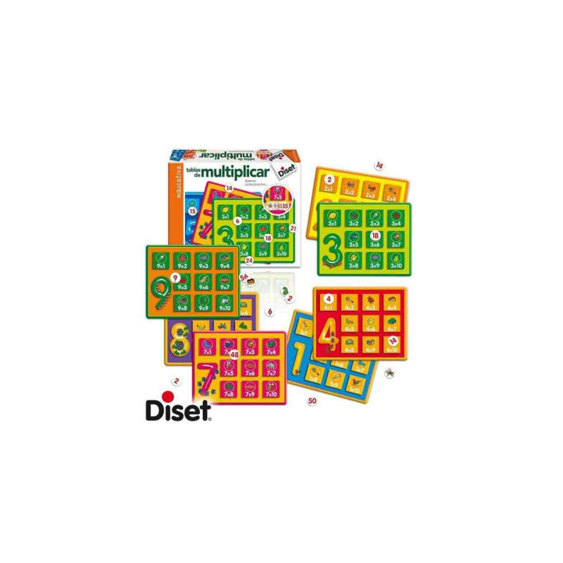 TABLAS DE MULTIPLICAR  Diset